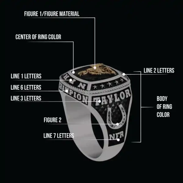 Champion Custom Ring